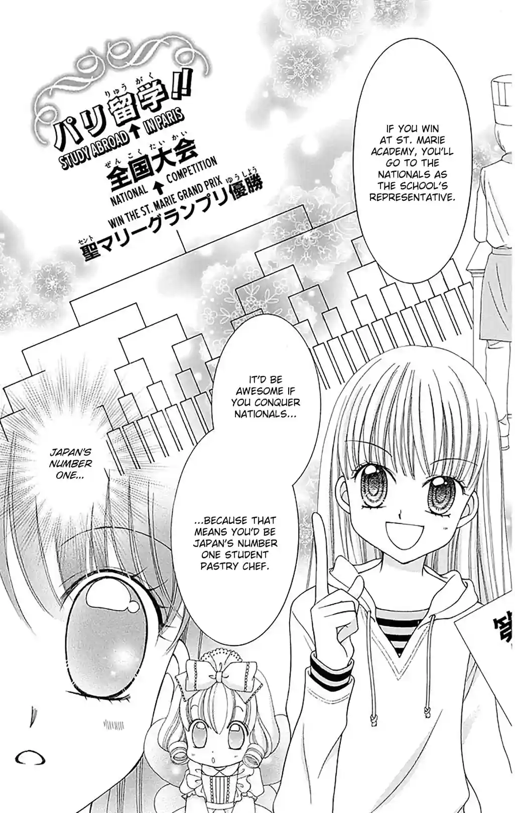 Yumeiro Patissiere - หน้า 5