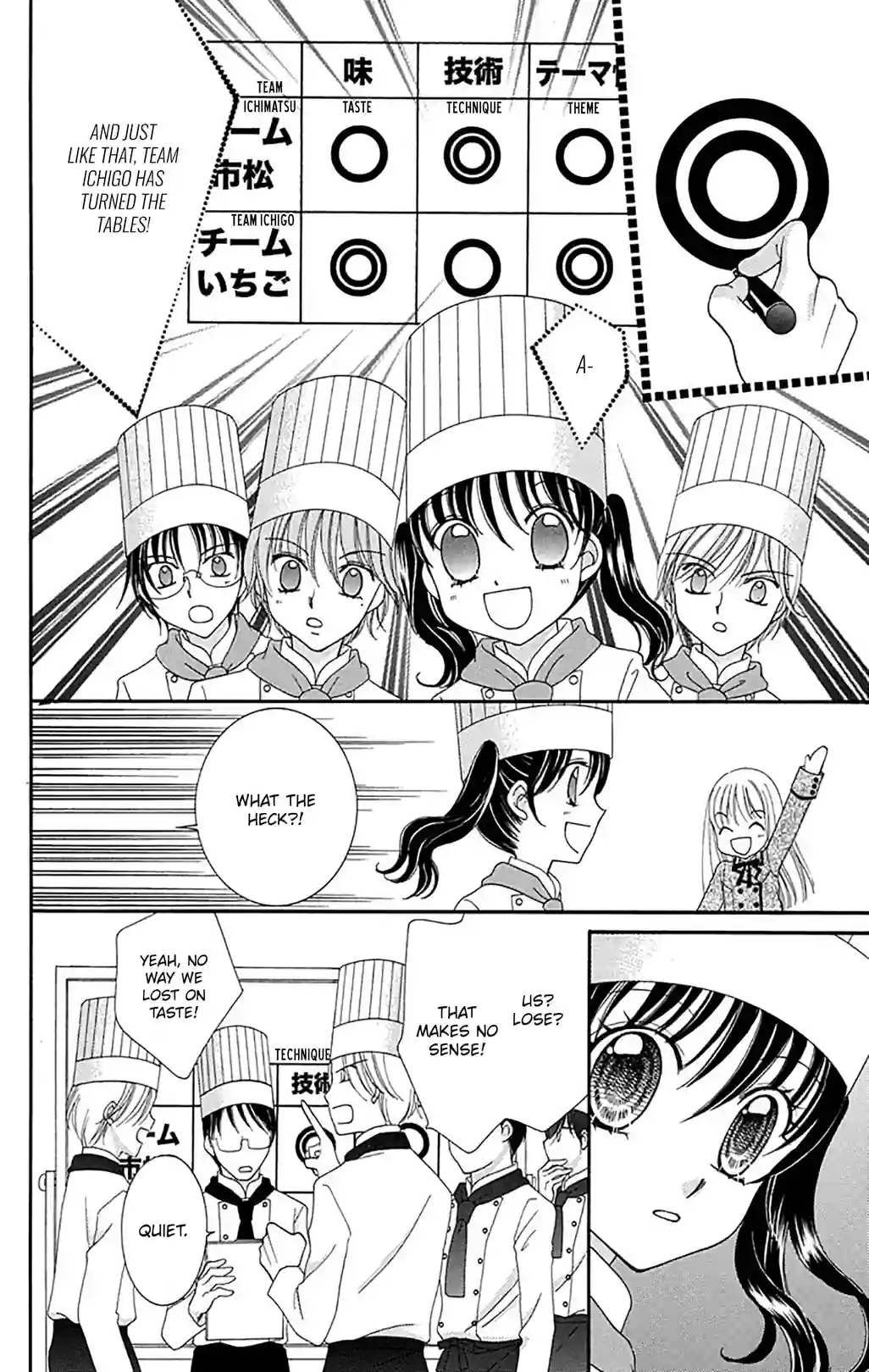 Yumeiro Patissiere - หน้า 32
